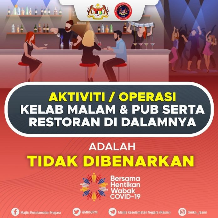Are F&B outlets inside pubs, bars open or closed? Questions form as National Security Council releases two conflicting SOPs