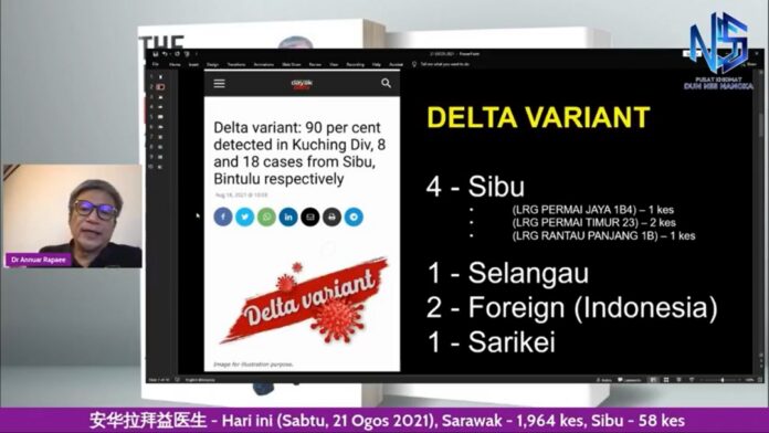 Dr Annuar: Be vigilant, Delta is here