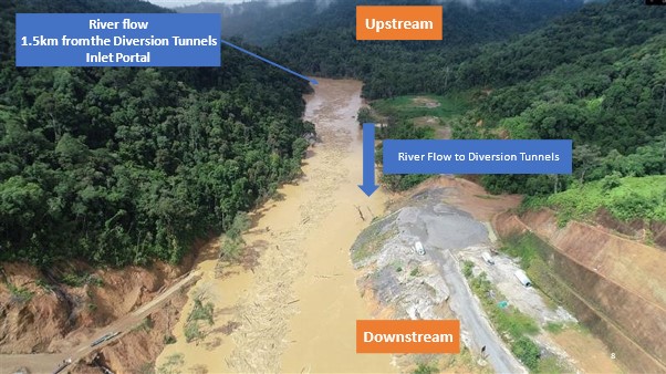 SEB denies logjam, debris caused by site clearing works for Baleh HEP