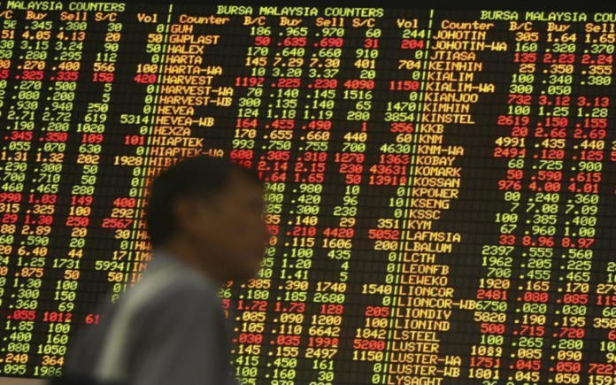 Massive earnings bounce plateauing post-2Q results season