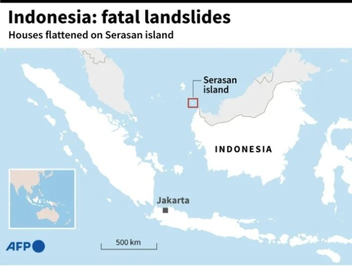 Indonesia landslide kills 15, dozens feared missing