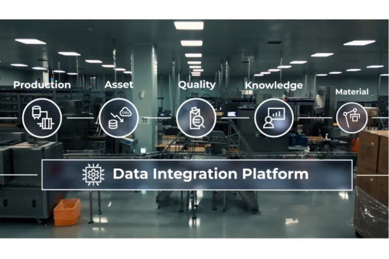 Tetra Pak drives faster F&B product launches with integrated solutions